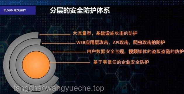 阴超急停，跨界洞察守护患者安全